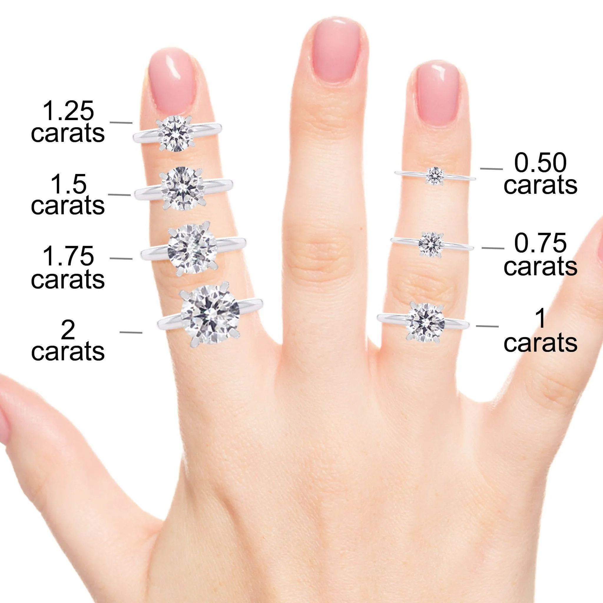Round Diamond Solitaire Engagement Ring Nuovo 14K White Gold